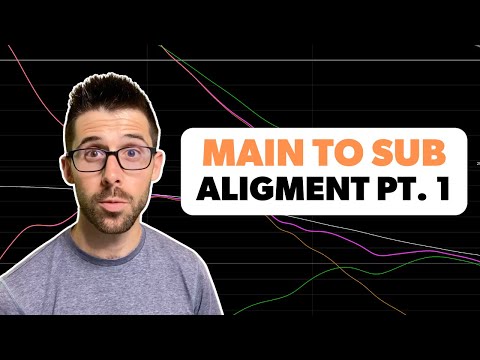 Main to Sub Crossover Alignment Fundamentals With Open Sound Meter | Pt. 1