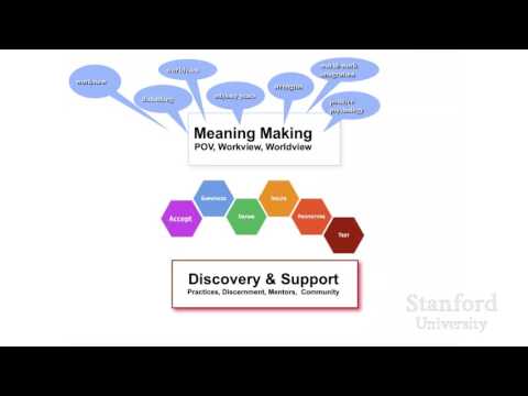 Stanford Webinar: Designing Your Life - How to Build a Well-Lived, Joyful Life