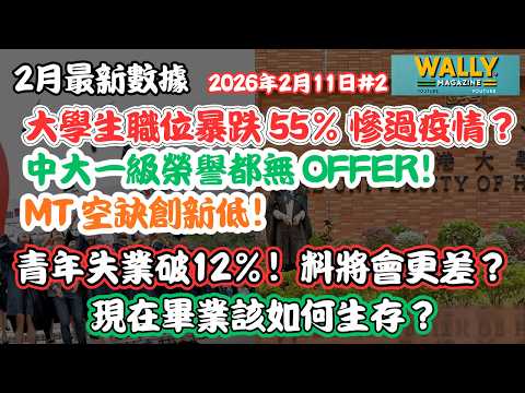 2月最新數據！大學生職位暴跌 55% 慘過疫情？中大一級榮譽都無 Offer！MT 空缺創新低！青年失業率上破12%40年第2高！現在畢業該如何生存？
