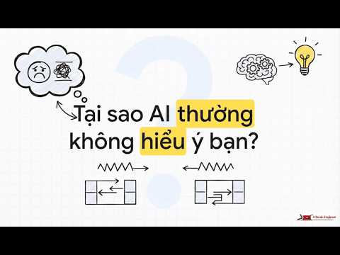 Cách tạo prompt input hiệu quả cho Agent