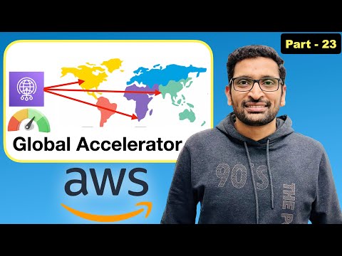 AWS Global Accelerator : Demo - Part 23