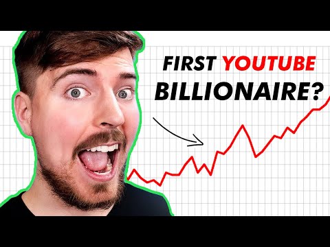 How MR BEAST Built His Business Empire ($1 Billion on YouTube?)
