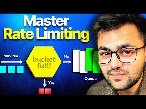 Master Rate Limiting - System Design