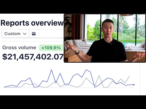 How Digital Product Businesses Scale Toward $100K/Month [Full Course]