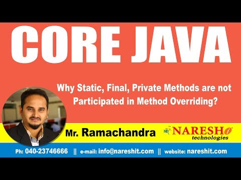Why Static, Final, Private Methods are not Participated  in Method Overriding? | Core Java Tutorial