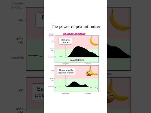 Put. Clothes. On. Your. Carbs.