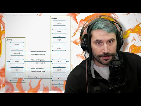 Abstracting Software Considered Harmful