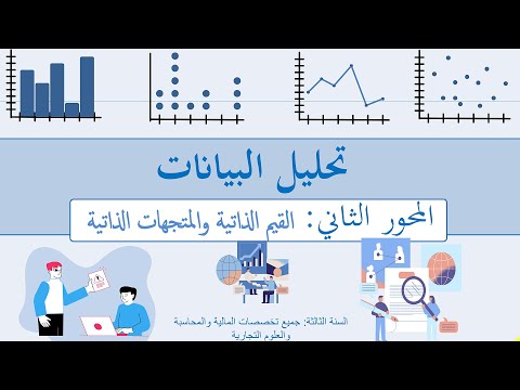 تحليل البيانات: المحور الثاني :القيم الذاتية و المتجهات الذاتية +عملية استقطار مصفوفة