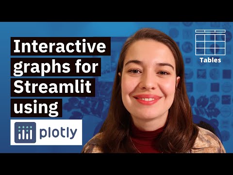How to Make Tables in Streamlit Using Plotly