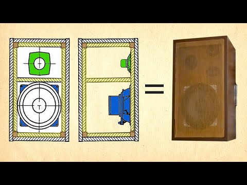 Правильная конструкция акустических колонок