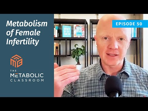 50: The Metabolism of Female Infertility with Dr. Ben Bikman