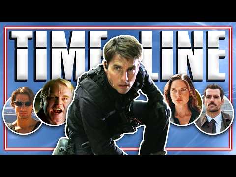 The COMPLETE Mission: Impossible Timeline