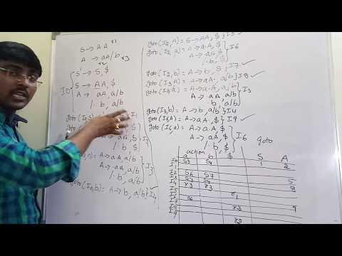 25. CONSTRUCTION OF CLR(1) PARSING TABLE || COMPILER DESIGN