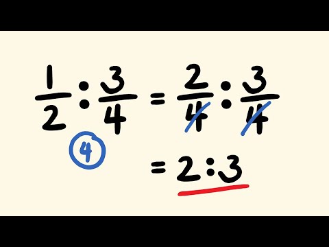 Simplifying ratios involving fractions