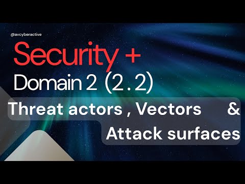 🔒Security+ SY0-701 | Common threat actors ,vectors & attack surfaces | Domain 2 | Section 2.2