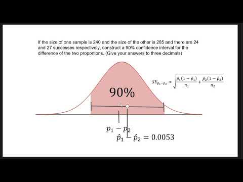 STA2023: Confidence Interval Difference of Two Proportions