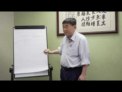《顧本培元》第五十九集  筋膜炎、關節炎