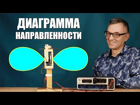 Что такое диаграмма направленности?