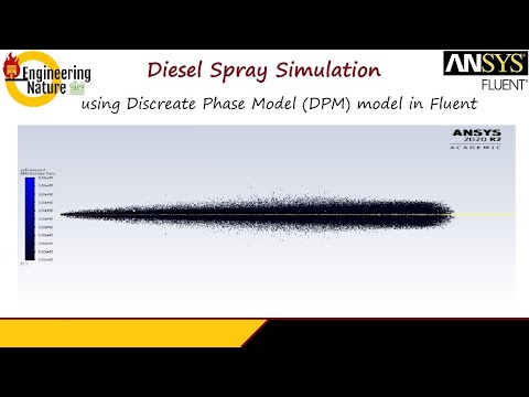 ANSYS-Fluent Tutorial || Spray simulation by using DPM model