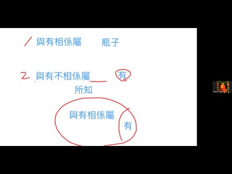 攝類學 第九章 相違相係屬 思維相屬的內涵