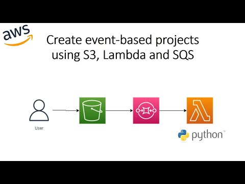Create event-based projects using S3, Lambda and SQS
