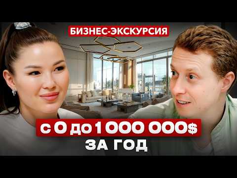 ТОП 10 инструментов ДЛЯ УВЕЛИЧЕНИЯ ПРОДАЖ. Как обойти конкурентов на холодном рынке?