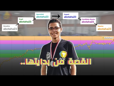 رحلتي مع البرمجة التنافسية من البداية لحد ما وصلت ماستر