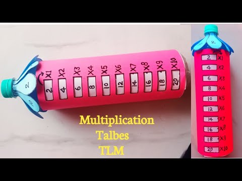 Multiplication Table Maths Working Model / Easy Table TLM / Multiplication Table TLM / Math's TLM/