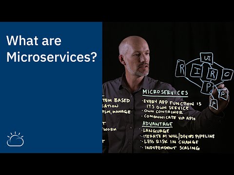 What are Microservices?