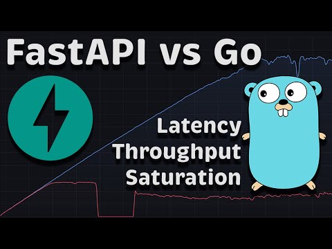 Python (FastAPI) vs Go (Golang) Performance Benchmark