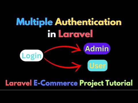 02. Make Multiple Authentication in Laravel using Breeze | Laravel E-Commerce Project Tutorial
