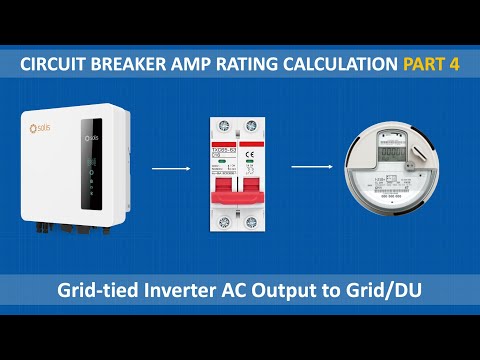 Part 4 Kalkulasyon ng Circuit Breaker Mula Grid-tied Inverter to Net Metering/Grid