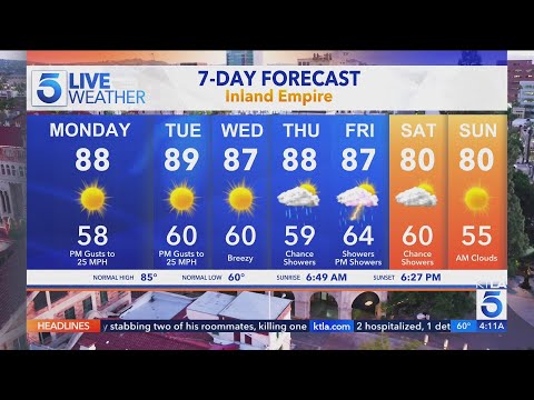 Another tropical storm may bring late-week rain to Southern California