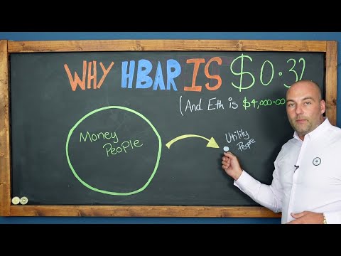Why is HBAR $0.32 compared to ETH $4,000 😱