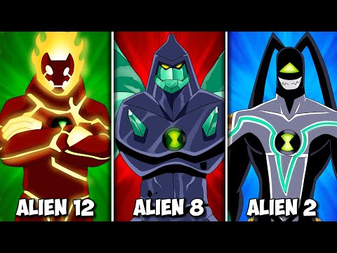 I Created The Strongest 20-Alien Omnitrix in Ben 10