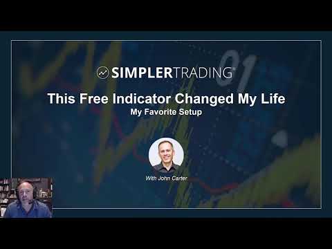 This Free Indicator Changed My Life | Simpler Trading