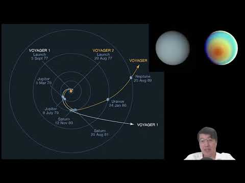 科學新知 2024-11-14 科學回憶錄：重新檢驗1986年航行者2號測量天王星的數據，竟發現當年去得不是時候。 | 主持： 陳志宏 博士 & 台長 梁錦祥