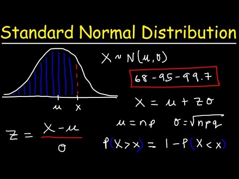 Standard Normal Distribution Tables, Z Scores, Probability & Empirical Rule  - Stats