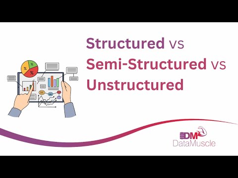 📊 Types of Data | Structured vs Semi-structured vs Unstructured