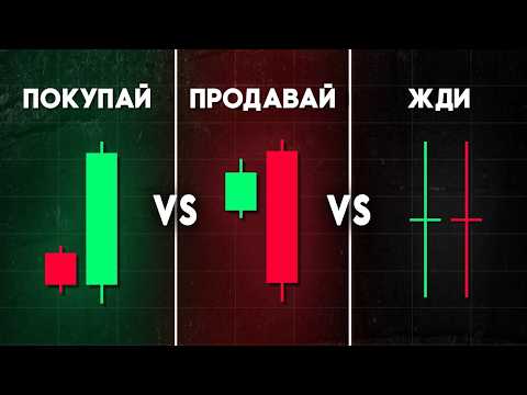 Трейдинг с нуля: объяснил ПРОСТО каждую деталь