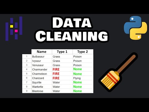 Data cleaning in Pandas is easy! 🧹