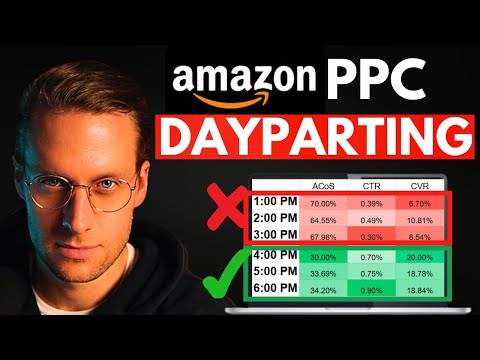 Amazon PPC DAYPARTING The Ultimate Step by Step Guide (Real Results)