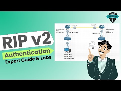 RIPv2 Authentication Step By Step With Labs | CCNA & CCNP Tutorial
