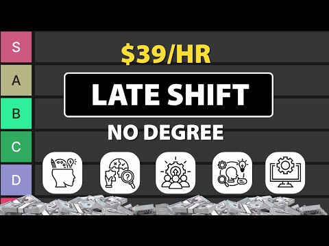 13 Remote Jobs You Can Do 24/7 (Boring WFH Jobs)