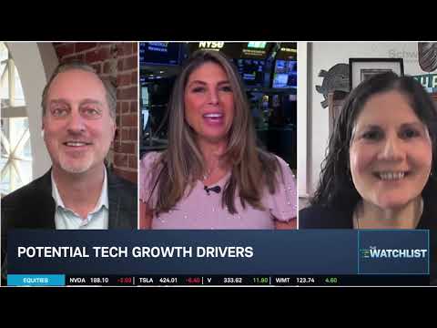 Mag 7's "Commitment" to Data Centers & GOOGL "Existential Crisis"