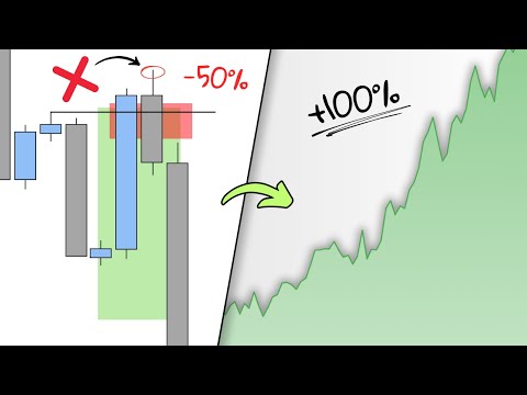 10 Trading Mistakes YOU NEED TO FIX NOW!