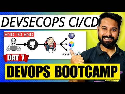 DevSecOps End to End CICD Project | DevOps Engineer | SonarQube + OWASP + Trivy + Docker + Jenkins