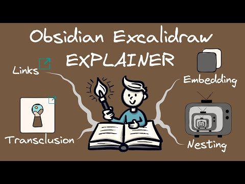 Explaining Links, Transclusions and Embedding in Obsidian Excalidraw