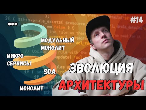 Эволюция архитектуры: от монолита к микросервисам и обратно — что выбрать в 2025 году