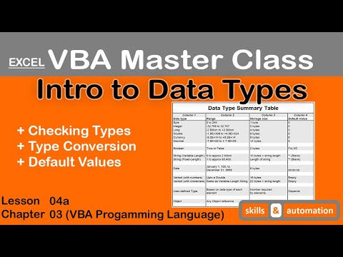 Intro to Data Types || Excel VBA Master Class || 3.4a